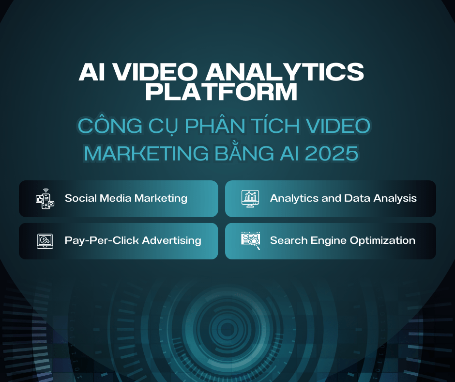 AI Video Analytics Platforms giúp phân tích hiệu suất video marketing và theo dõi tương tác người xem bằng AI năm 2025